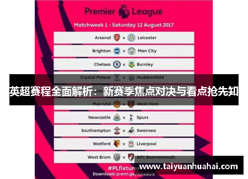 英超赛程全面解析:新赛季焦点对决与看点抢先知 英超赛程全面解析:新赛季焦点对决与看点抢先知
