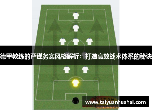 德甲教练的严谨务实风格解析：打造高效战术体系的秘诀